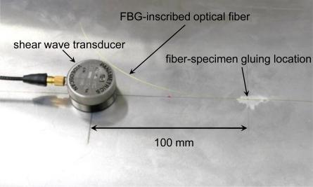 https://cdn.ncbi.nlm.nih.gov/pmc/blobs/4a7c/3231070/7c494749ecc5/sensors-10-11248f4.jpg