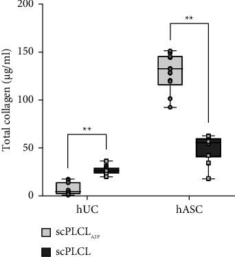 https://cdn.ncbi.nlm.nih.gov/pmc/blobs/4a80/11919108/b3bd19e2c33d/JTERM2023-6404468.010.jpg