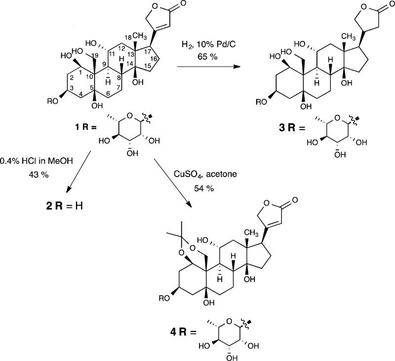 https://cdn.ncbi.nlm.nih.gov/pmc/blobs/4a81/4340362/bd90f276419b/cb-2014-00665r_0006.jpg