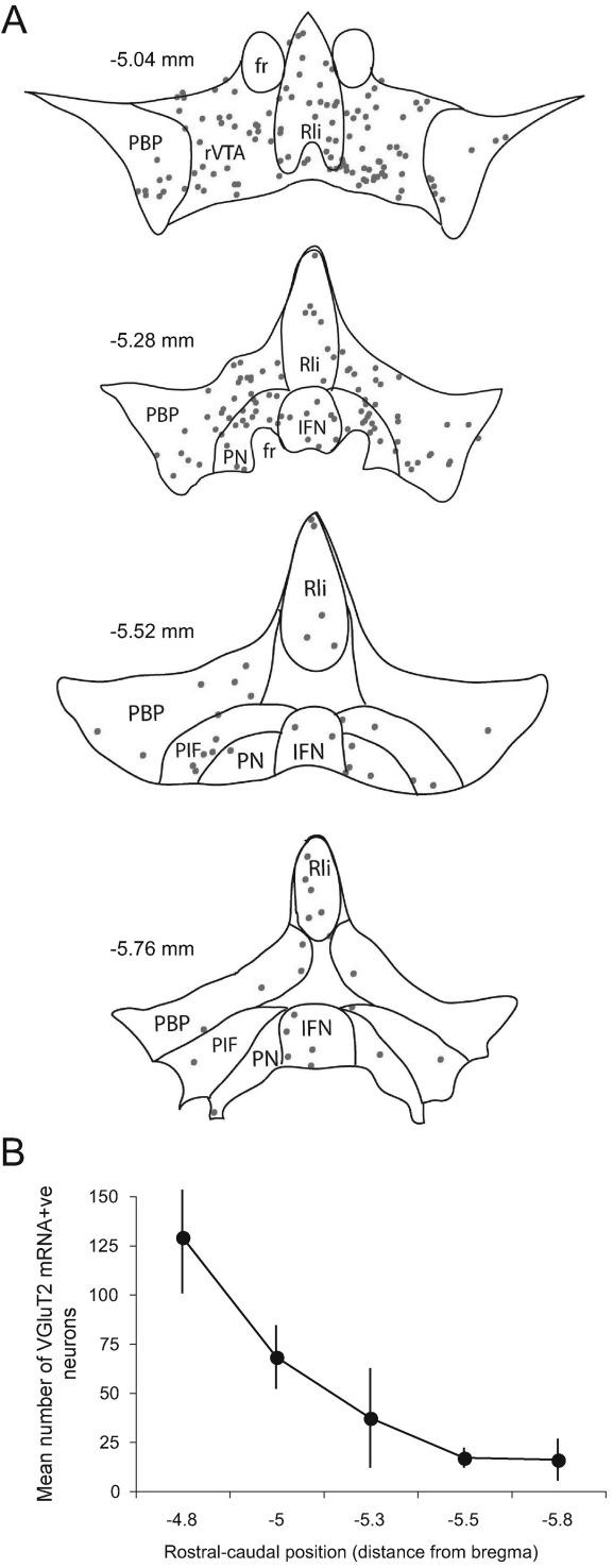 https://cdn.ncbi.nlm.nih.gov/pmc/blobs/4a84/2855419/3265c9a7a49b/gr3.jpg