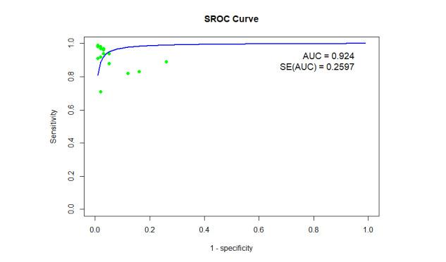 https://cdn.ncbi.nlm.nih.gov/pmc/blobs/4a87/11840381/3ae23ad2c750/jmir_v27i1e62647_fig7.jpg