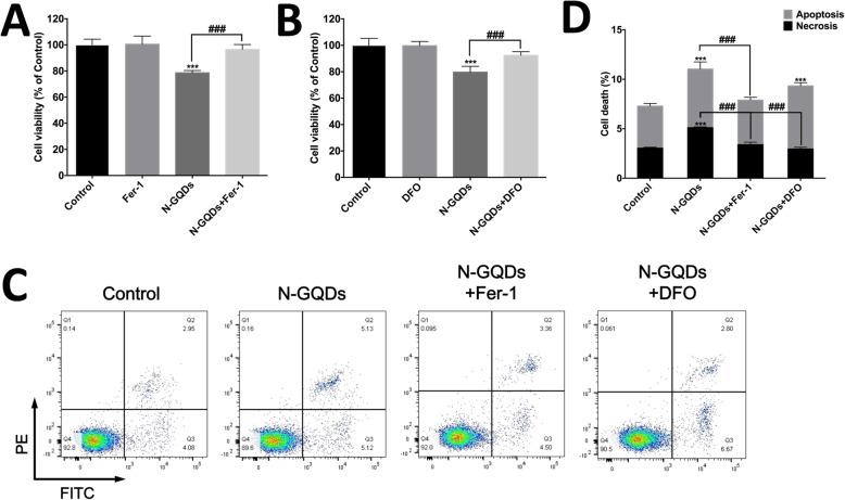 https://cdn.ncbi.nlm.nih.gov/pmc/blobs/4a88/7353734/84670624da44/12989_2020_363_Fig3_HTML.jpg