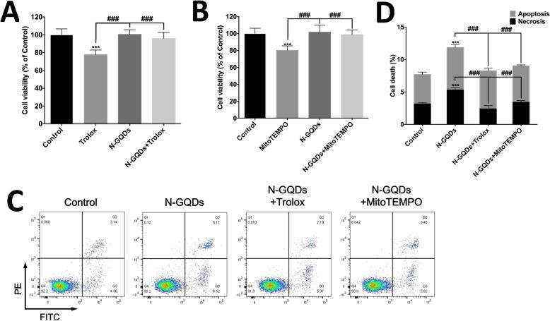 https://cdn.ncbi.nlm.nih.gov/pmc/blobs/4a88/7353734/ab24cc0fa8fd/12989_2020_363_Fig7_HTML.jpg
