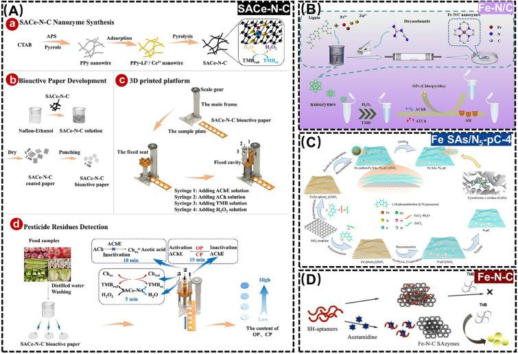 https://cdn.ncbi.nlm.nih.gov/pmc/blobs/4a8a/12037469/0a4e7a340451/40820_2025_1734_Fig8_HTML.jpg