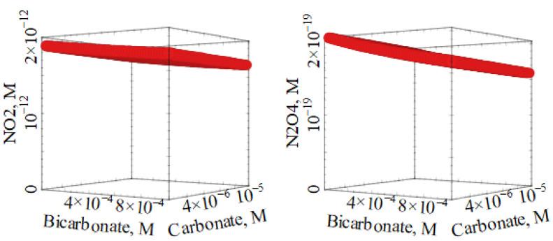 https://cdn.ncbi.nlm.nih.gov/pmc/blobs/4a8c/9370000/4fc3a1673a9e/molecules-27-04855-g005.jpg
