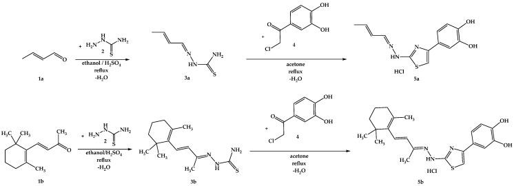 https://cdn.ncbi.nlm.nih.gov/pmc/blobs/4a91/12189671/97c255efbafa/antioxidants-14-00646-g008.jpg
