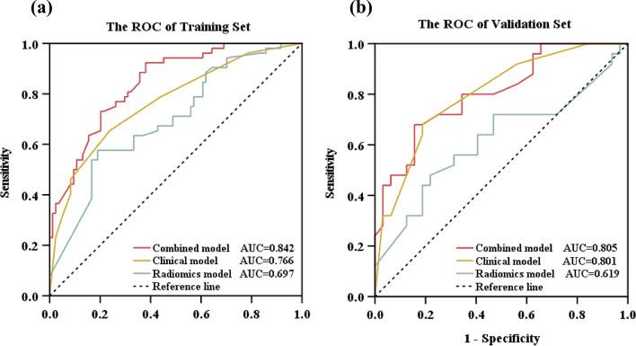 https://cdn.ncbi.nlm.nih.gov/pmc/blobs/4a93/11453062/f13b6b671c9d/12880_2024_1439_Fig5_HTML.jpg