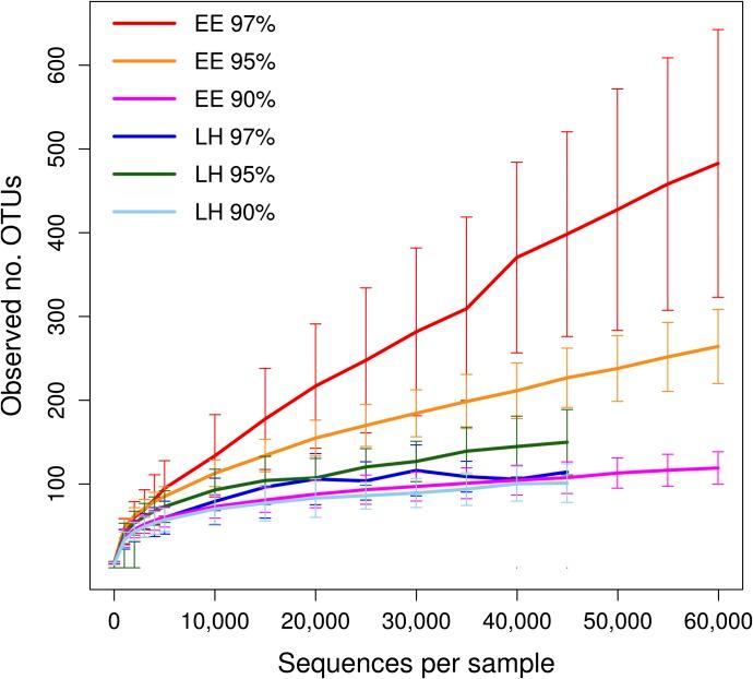 https://cdn.ncbi.nlm.nih.gov/pmc/blobs/4a93/5584815/56be692f1c81/apps.1700017fig2.jpg