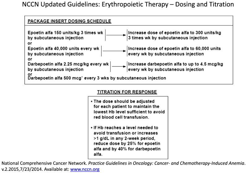 https://cdn.ncbi.nlm.nih.gov/pmc/blobs/4a94/7127235/19b18fa833b7/gr4_lrg.jpg