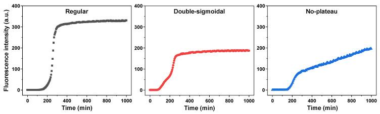 https://cdn.ncbi.nlm.nih.gov/pmc/blobs/4a95/11395423/9a201ba1e212/ijms-25-09406-g0A1.jpg