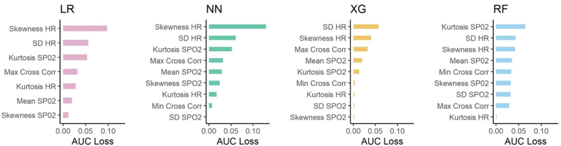https://cdn.ncbi.nlm.nih.gov/pmc/blobs/4a96/10314957/9b2b766a4160/nihms-1858710-f0004.jpg