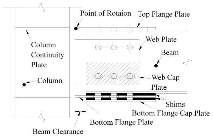 https://cdn.ncbi.nlm.nih.gov/pmc/blobs/4a97/7559748/a88639d75498/materials-13-03986-g001.jpg
