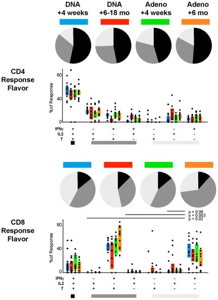 https://cdn.ncbi.nlm.nih.gov/pmc/blobs/4a98/2814848/160a5d309125/pone.0009015.g003.jpg