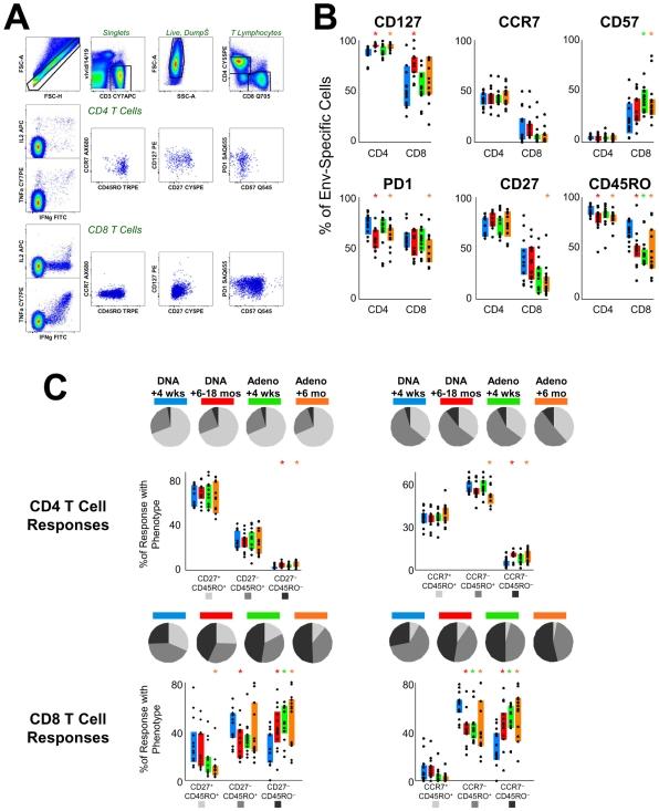 https://cdn.ncbi.nlm.nih.gov/pmc/blobs/4a98/2814848/7115b94a1e2d/pone.0009015.g002.jpg