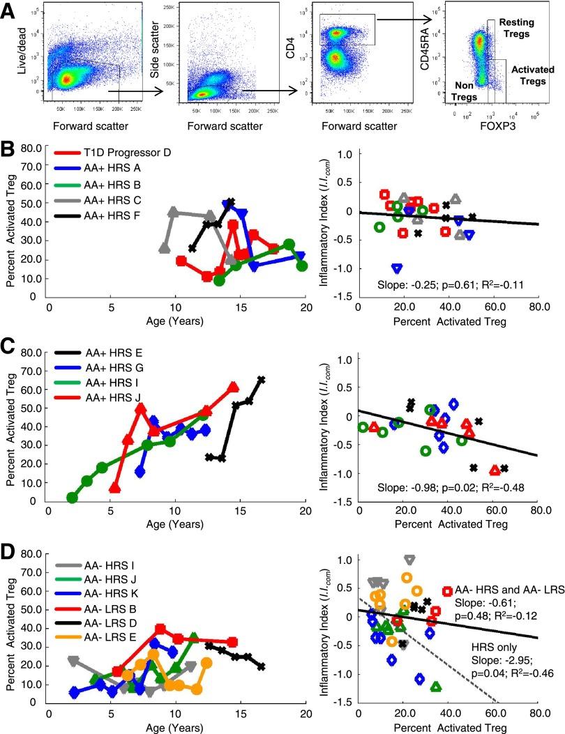 https://cdn.ncbi.nlm.nih.gov/pmc/blobs/4a9c/4207392/fbc61c387ec5/3960fig7.jpg