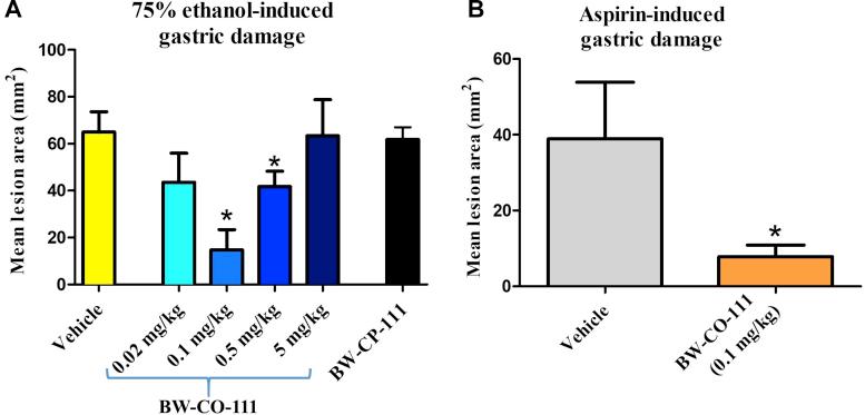 https://cdn.ncbi.nlm.nih.gov/pmc/blobs/4a9f/7893125/a42690f1aa6b/gr2.jpg