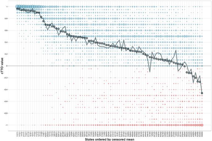 https://cdn.ncbi.nlm.nih.gov/pmc/blobs/4aa6/11865167/ce2583624510/11136_2024_3837_Fig1_HTML.jpg