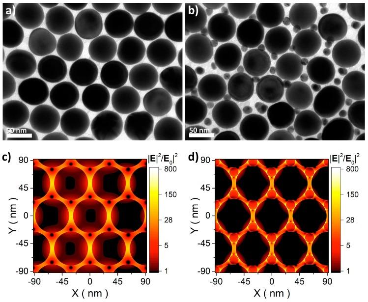 https://cdn.ncbi.nlm.nih.gov/pmc/blobs/4aa8/5869659/8464eb02b6a8/nanomaterials-08-00168-g007.jpg
