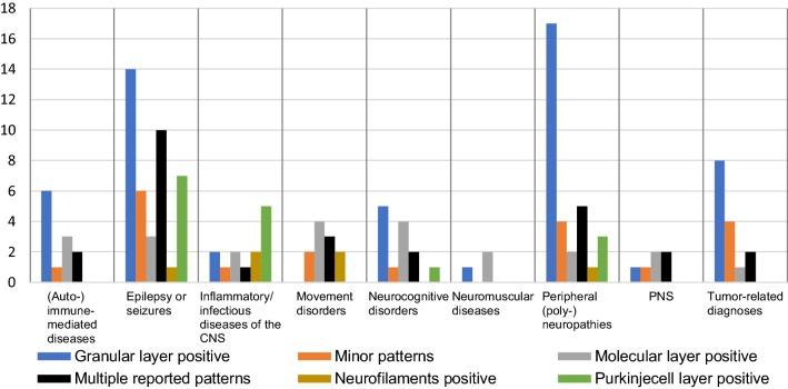 https://cdn.ncbi.nlm.nih.gov/pmc/blobs/4aa8/7065332/c0b4b84ed530/13317_2019_116_Fig2_HTML.jpg