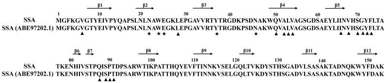 https://cdn.ncbi.nlm.nih.gov/pmc/blobs/4aae/10381867/e25c83a249b5/jof-09-00737-g001.jpg