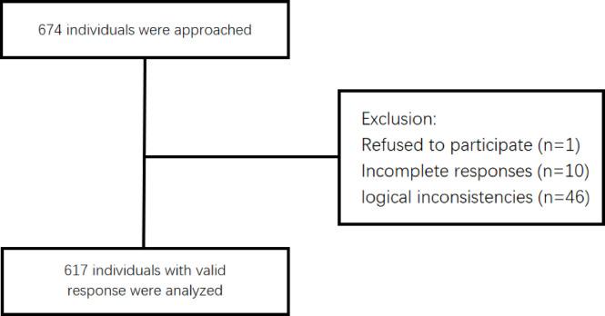 https://cdn.ncbi.nlm.nih.gov/pmc/blobs/4ab1/12049462/a1eede8c66f2/41598_2025_561_Fig1_HTML.jpg