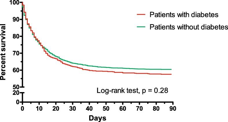 https://cdn.ncbi.nlm.nih.gov/pmc/blobs/4ab4/6203969/8606f56d2e0e/13054_2018_2158_Fig1_HTML.jpg