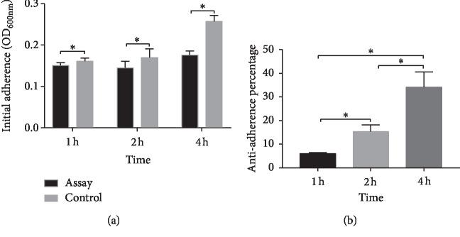https://cdn.ncbi.nlm.nih.gov/pmc/blobs/4ab5/7086434/0bc9e1a057ed/BMRI2020-6853652.002.jpg