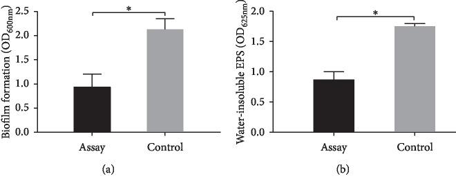 https://cdn.ncbi.nlm.nih.gov/pmc/blobs/4ab5/7086434/d44d4dd21a00/BMRI2020-6853652.003.jpg