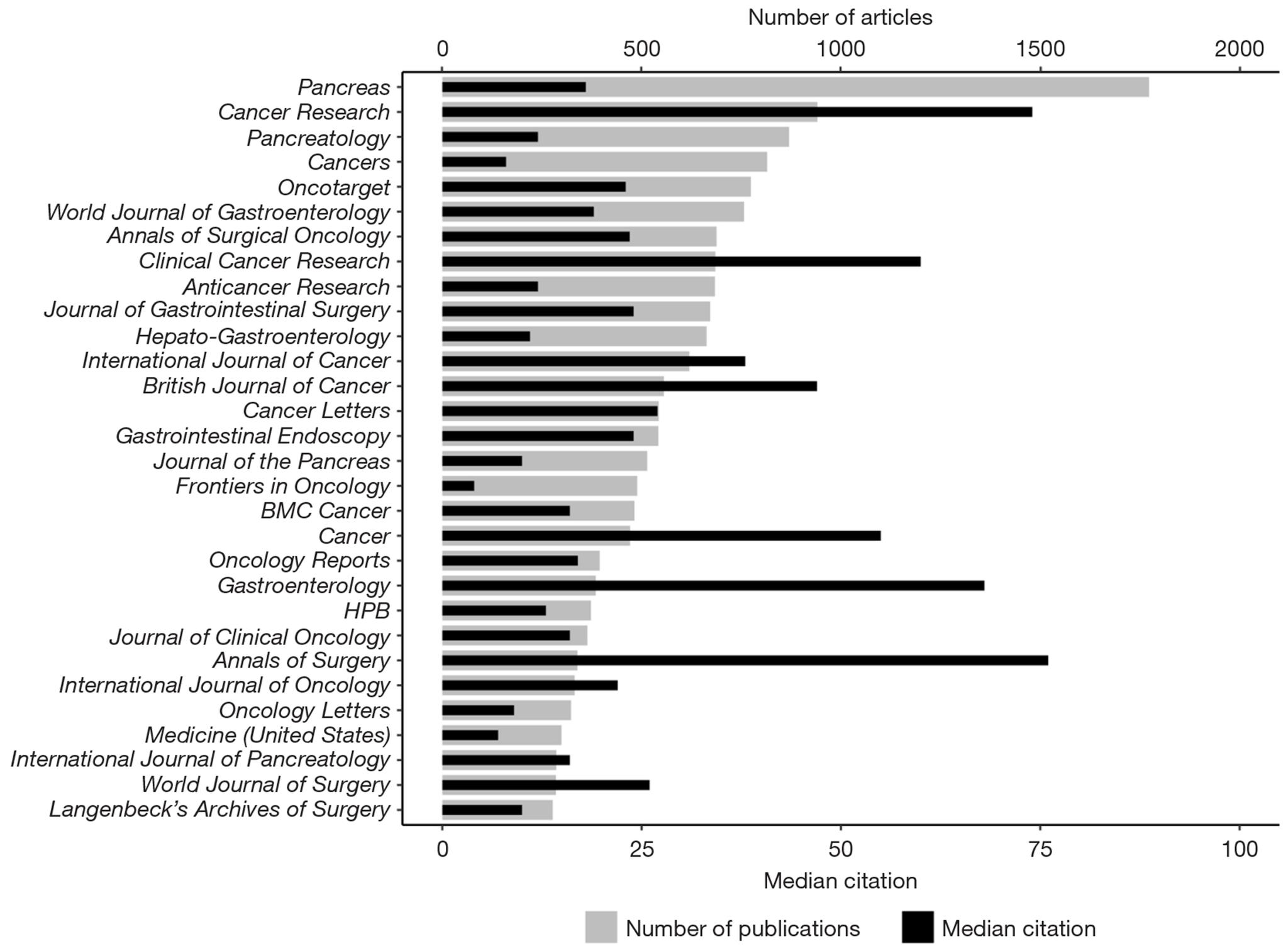 https://cdn.ncbi.nlm.nih.gov/pmc/blobs/4ab7/12302548/19ea55c028da/nihms-2064809-f0003.jpg