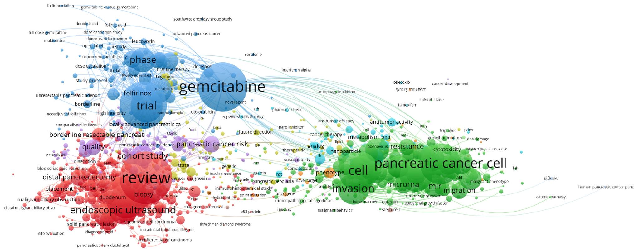 https://cdn.ncbi.nlm.nih.gov/pmc/blobs/4ab7/12302548/9959388a4385/nihms-2064809-f0002.jpg