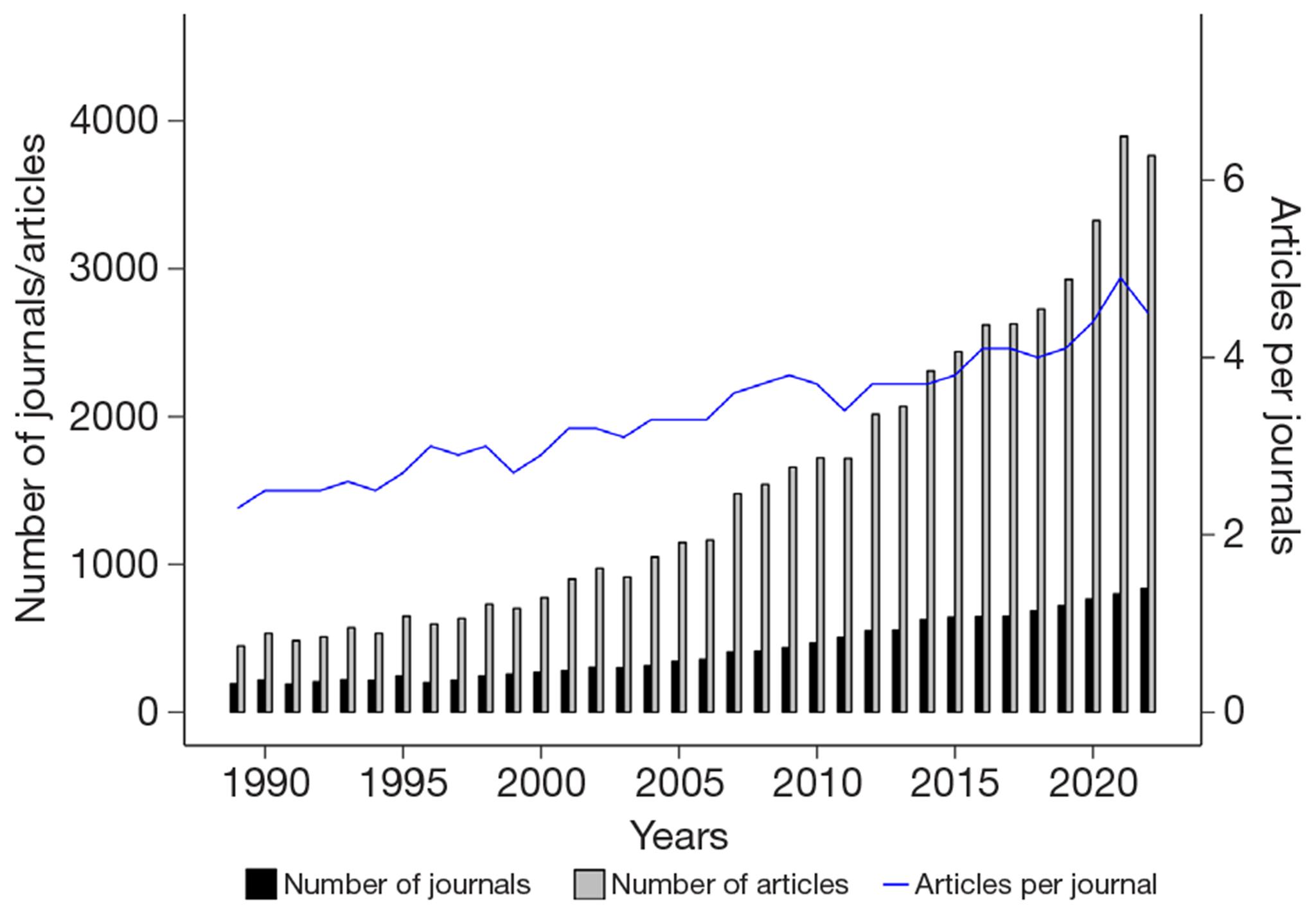 https://cdn.ncbi.nlm.nih.gov/pmc/blobs/4ab7/12302548/9ede4352c4f5/nihms-2064809-f0001.jpg