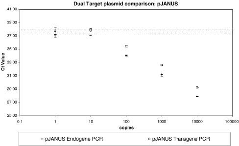 https://cdn.ncbi.nlm.nih.gov/pmc/blobs/4abc/2836459/d3d95b5feee7/216_2009_3346_Fig1_HTML.jpg