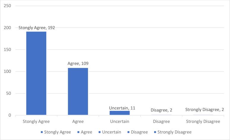 https://cdn.ncbi.nlm.nih.gov/pmc/blobs/4ac0/9942358/778769a71a3f/12909_2023_4093_Fig7_HTML.jpg