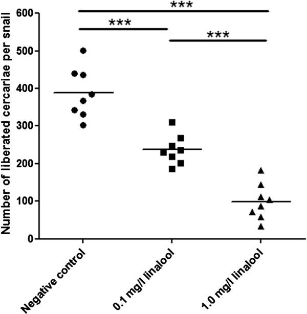 https://cdn.ncbi.nlm.nih.gov/pmc/blobs/4ac6/4158126/9949ffa96505/13071_2014_1577_Fig8_HTML.jpg