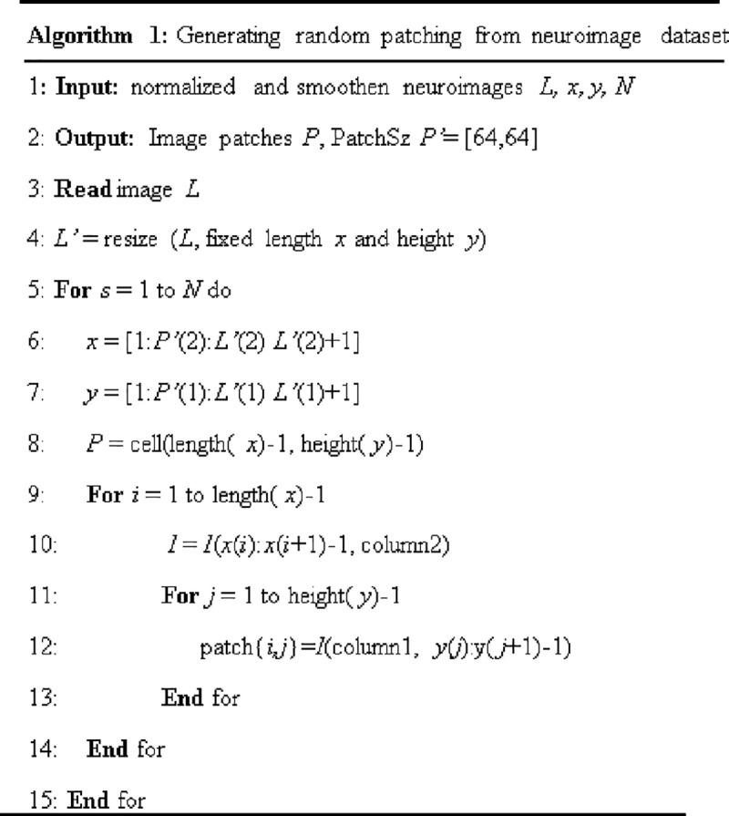 https://cdn.ncbi.nlm.nih.gov/pmc/blobs/4acc/7906397/95474b2b6186/pone.0245579.g009.jpg