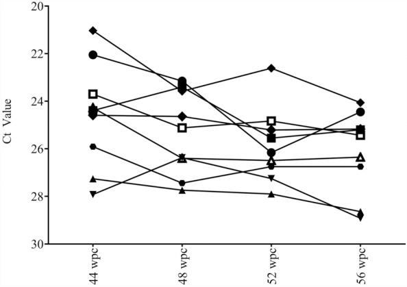 https://cdn.ncbi.nlm.nih.gov/pmc/blobs/4acd/10463814/a3fe2a0867ae/13567_2023_1201_Fig5_HTML.jpg