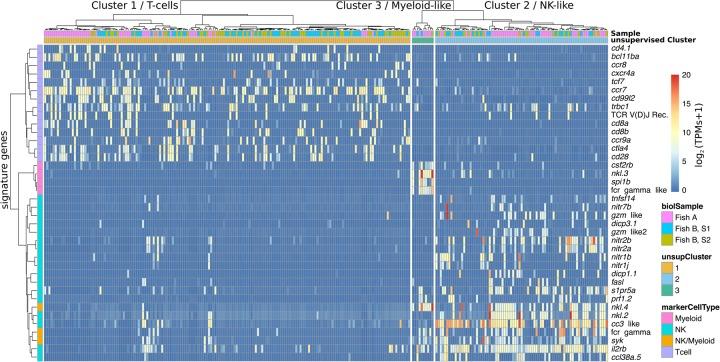 https://cdn.ncbi.nlm.nih.gov/pmc/blobs/4acf/5340972/735aa7d8f9f0/451f03.jpg