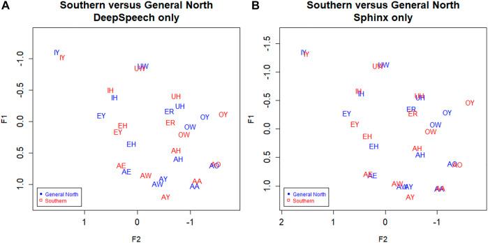 https://cdn.ncbi.nlm.nih.gov/pmc/blobs/4ad1/8498339/1dc47d274509/frai-04-662097-g006.jpg