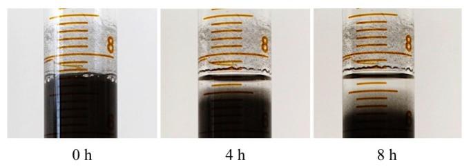 https://cdn.ncbi.nlm.nih.gov/pmc/blobs/4ad2/5554027/b9c1575e40e8/materials-10-00646-g004.jpg