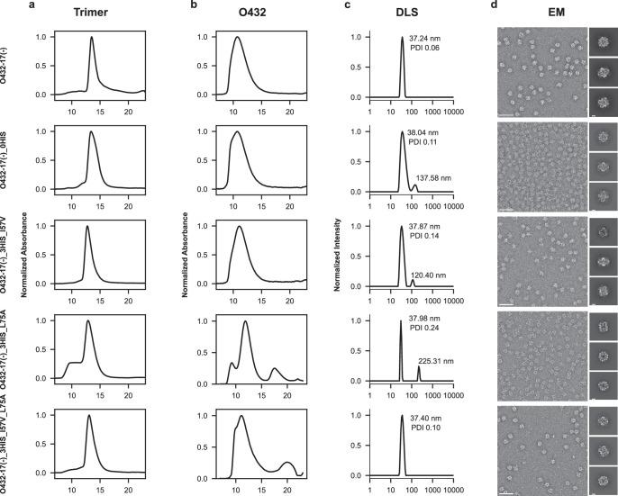 https://cdn.ncbi.nlm.nih.gov/pmc/blobs/4ad3/11402783/8185b4ff4a26/41594_2024_1288_Fig14_ESM.jpg