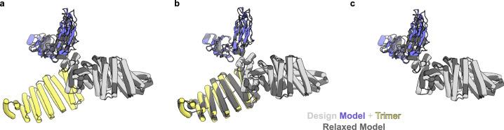 https://cdn.ncbi.nlm.nih.gov/pmc/blobs/4ad3/11402783/b95c86497a7b/41594_2024_1288_Fig10_ESM.jpg