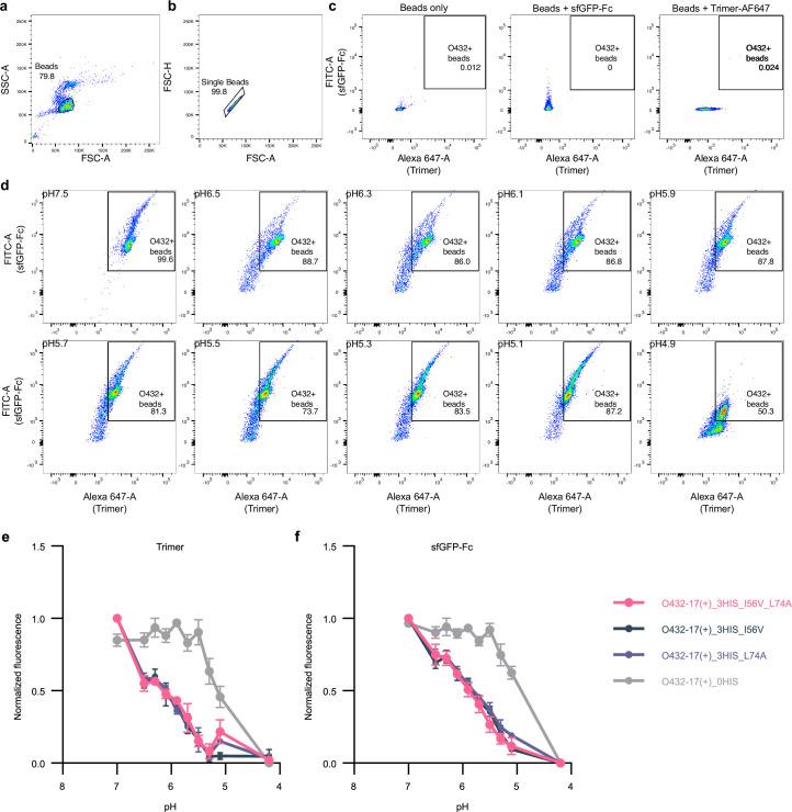 https://cdn.ncbi.nlm.nih.gov/pmc/blobs/4ad3/11402783/bf3a0df074bb/41594_2024_1288_Fig13_ESM.jpg