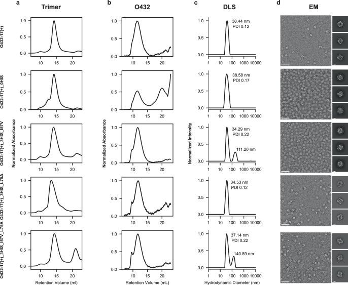 https://cdn.ncbi.nlm.nih.gov/pmc/blobs/4ad3/11402783/d8b36e0d473b/41594_2024_1288_Fig12_ESM.jpg