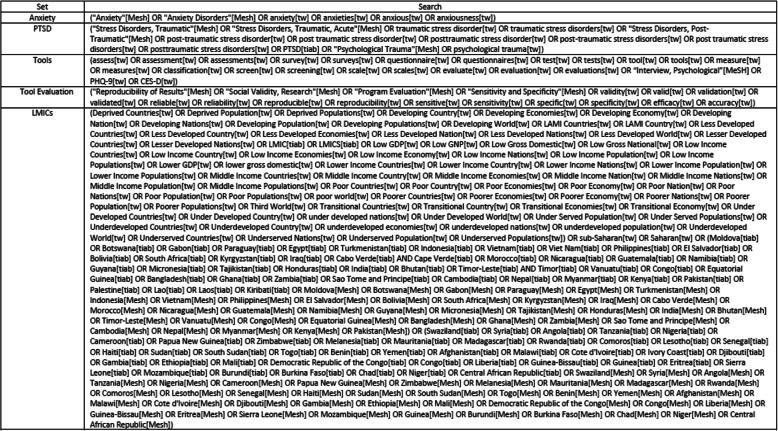 https://cdn.ncbi.nlm.nih.gov/pmc/blobs/4ad5/7325104/32baded9ad1c/12888_2020_2753_Fig1_HTML.jpg