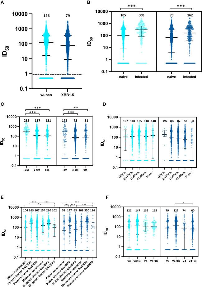 https://cdn.ncbi.nlm.nih.gov/pmc/blobs/4adc/10983612/f9a7d76e1ba5/fimmu-15-1337520-g001.jpg