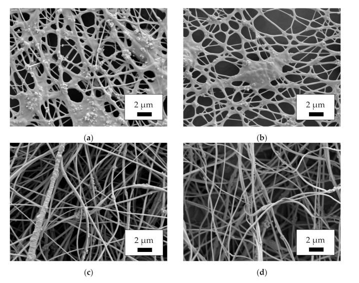 https://cdn.ncbi.nlm.nih.gov/pmc/blobs/4ade/8839327/07e9bd60fd69/polymers-14-00533-g002.jpg