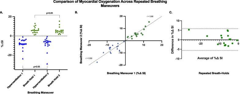 https://cdn.ncbi.nlm.nih.gov/pmc/blobs/4ae0/10753842/4aa2d16304c6/12968_2023_983_Fig1_HTML.jpg
