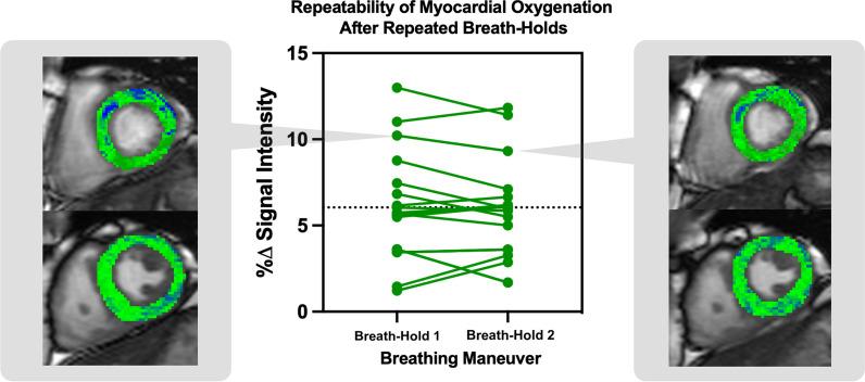 https://cdn.ncbi.nlm.nih.gov/pmc/blobs/4ae0/10753842/9fcab1212c91/12968_2023_983_Fig2_HTML.jpg