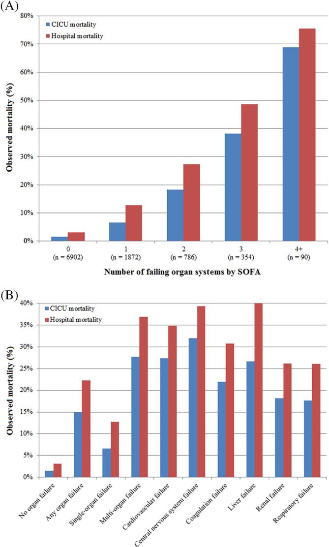 https://cdn.ncbi.nlm.nih.gov/pmc/blobs/4ae4/7244298/43ed78b2af79/CLC-43-516-g001.jpg