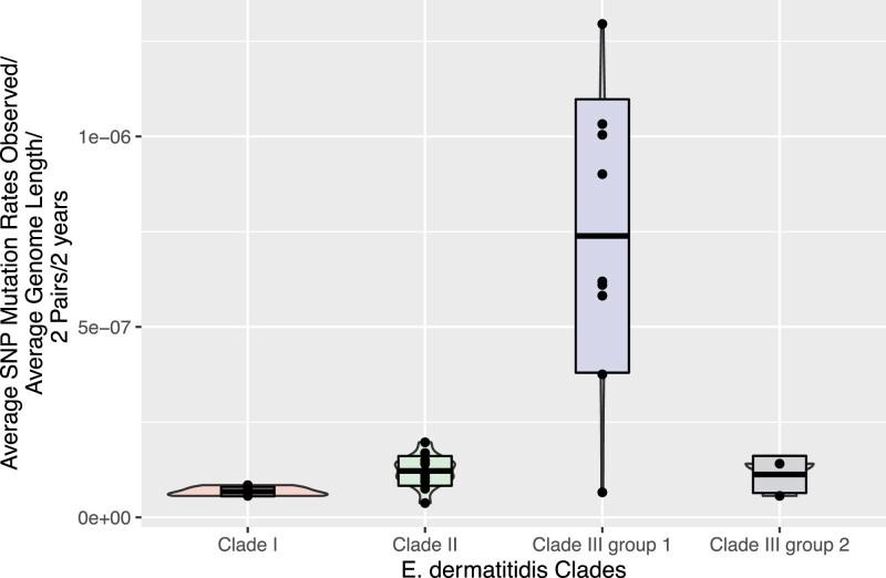 https://cdn.ncbi.nlm.nih.gov/pmc/blobs/4ae5/10484061/327b200c7d0a/jkad126f6.jpg